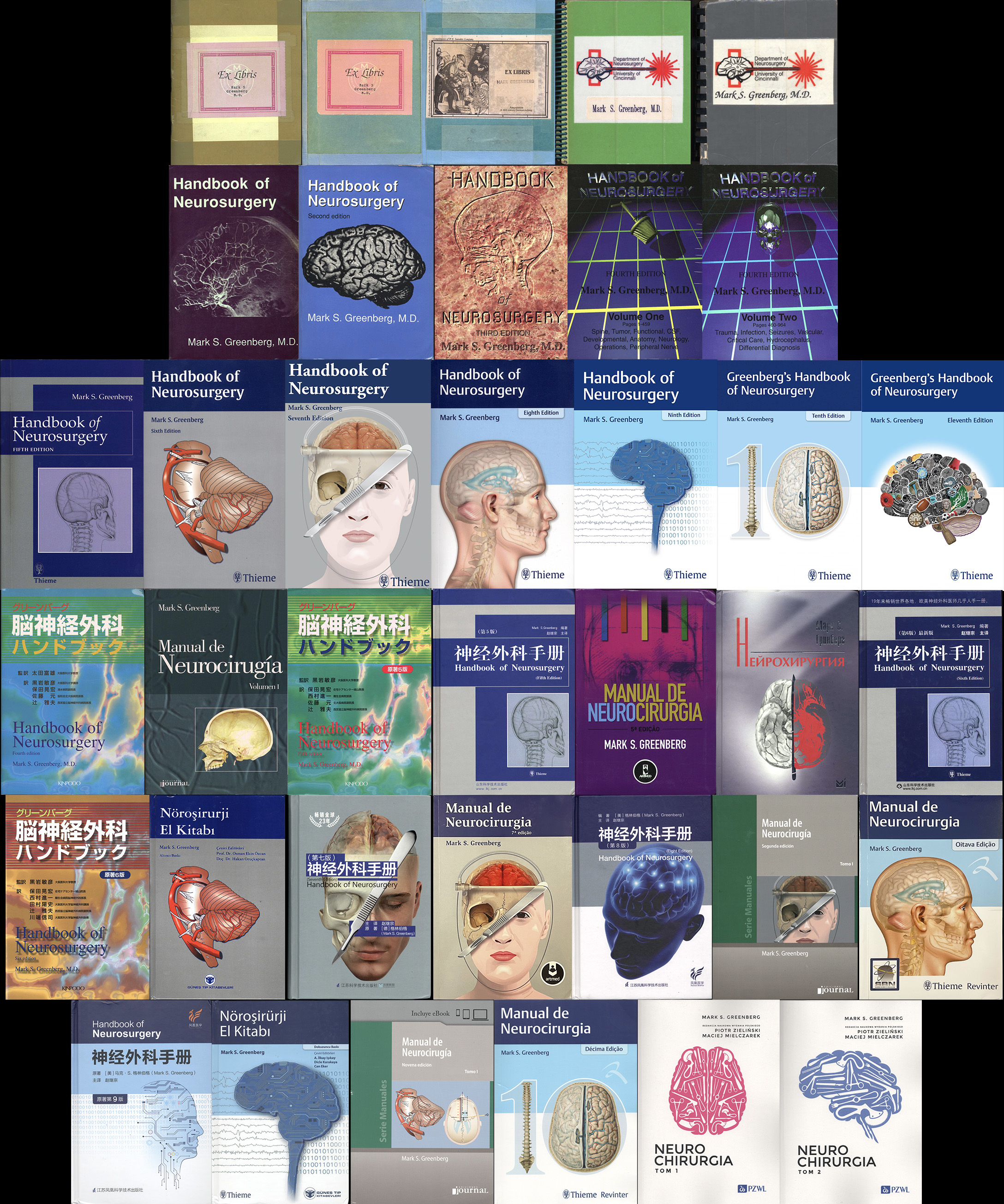 The Handbook of Neurosurgery over the years